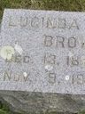 Record image of Lucinda Brown (born McMullen)