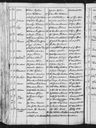 Record image of Wilhelm Caspersson Pöntinen