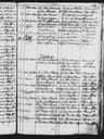 Record image of Ida Caspersdr Torniainen (born Pöntinen)