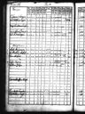 Record image of Helga Mattsdr Pöysä (o.s. Hongain)