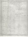 Record image of Polly Ann Canada (born Morrow)