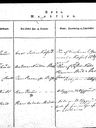 Record image of Jens Nielsen Bidstrup