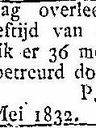 Record image of Alida Moerbeek (geboren Ris)