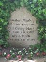 Record image of Carl Georg Mark