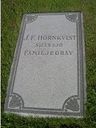Record image of Johan Fritiof Hörnqvist