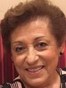 Record image of Ana Gloria Angel