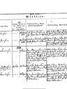 Record image of Anders "Andrew" Rasmussen