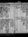 Record image of Marie Andersen (born Espersen Thordahl)
