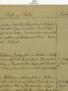Record image of Marie Sofie Jakobine Storch (born Broberg)