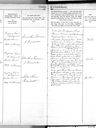 Record image of Mette Marie Larsen (born Pedersdatter)