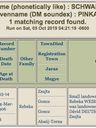 Record image of Samuel [A] save Deutsch
