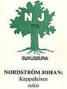 Record image of Juho Juhonpoika Nordström