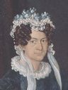 Record image of Catharina Sophia Samuelsdotter Toppelius (o.s. Calamnius)