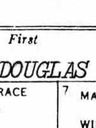 Record image of Douglas Memmott Cooper