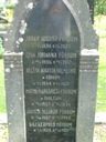 Record image of Johan August Förbom