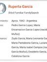 Record image of Ruperta Garcia