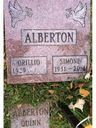 Record image of Simone Berthe Alberton (geb. Simon)