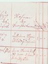Record image of Katharina Egger( Ecker) (born Ecker [Fahringer])