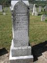 Record image of Margaret Means (born Sutter)