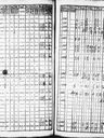Record image of Margaretha Nissinen (o.s. Kumpulainen)