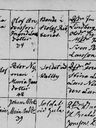 Record image of Peter Pehrsson