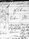 Record image of Margareta Schüss (born Wokurka)