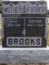 Record image of Matthew (Mathias) BROOKS