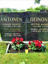 Record image of Petter Anshelm Heinonen (o.s. e. Falck)