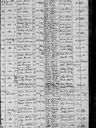 Record image of Ambrus Cseh