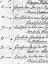 Record image of Cornelia Wolff (geboren Snel)