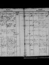 Record image of Iris Maren Sofie Andersen (born Andersen Larsen)