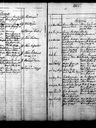 Record image of Hedvig Lovisa Dictonius (o.s. Halleen)
