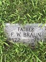 Record image of Friedrich Wilhelm Albert Braun