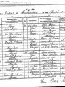 Record image of Charles Cassidy