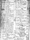 Record image of Inger Poulsen (geb. Graversdatter)