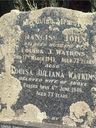 Record image of Katharina Henriette Juliane Probst (geb. Propst, geb. Steeg)