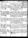 Record image of Maren Jesdatter Basballe