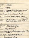 Record image of Josef Hoch