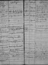 Record image of Hendrik Maertensz Kruijswijk