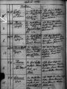 Record image of Maria Ericsson (o.s. Mattssdotter)