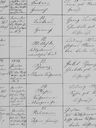 Record image of Maria Catharina Moor (born Schwarz)
