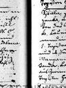 Record image of Theresia Schüss (born Christl)