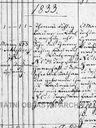 Record image of Katharina Schüss (born Röhlig)