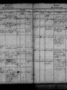 Record image of Lars Jacobsen