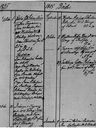 Record image of Brita Anderson (o.s. Andersdotter)