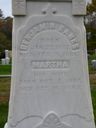 Record image of Martha Banks