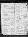 Record image of Elisabeth (Lijsbeth) Ariens Weerheym (geboren van der Gaag)