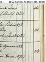 Record image of Anna Vilhelmina Johansson (born Bjurman)