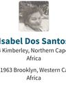 Record image of Isabel/ Izabel Lopes Da Silva/ De Silva (born dos Santos)