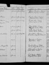 Record image of Louisa Jacoba Myburgh (born van Heerden)